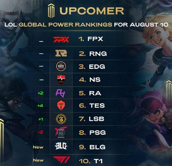 从策略层面 从策略层面